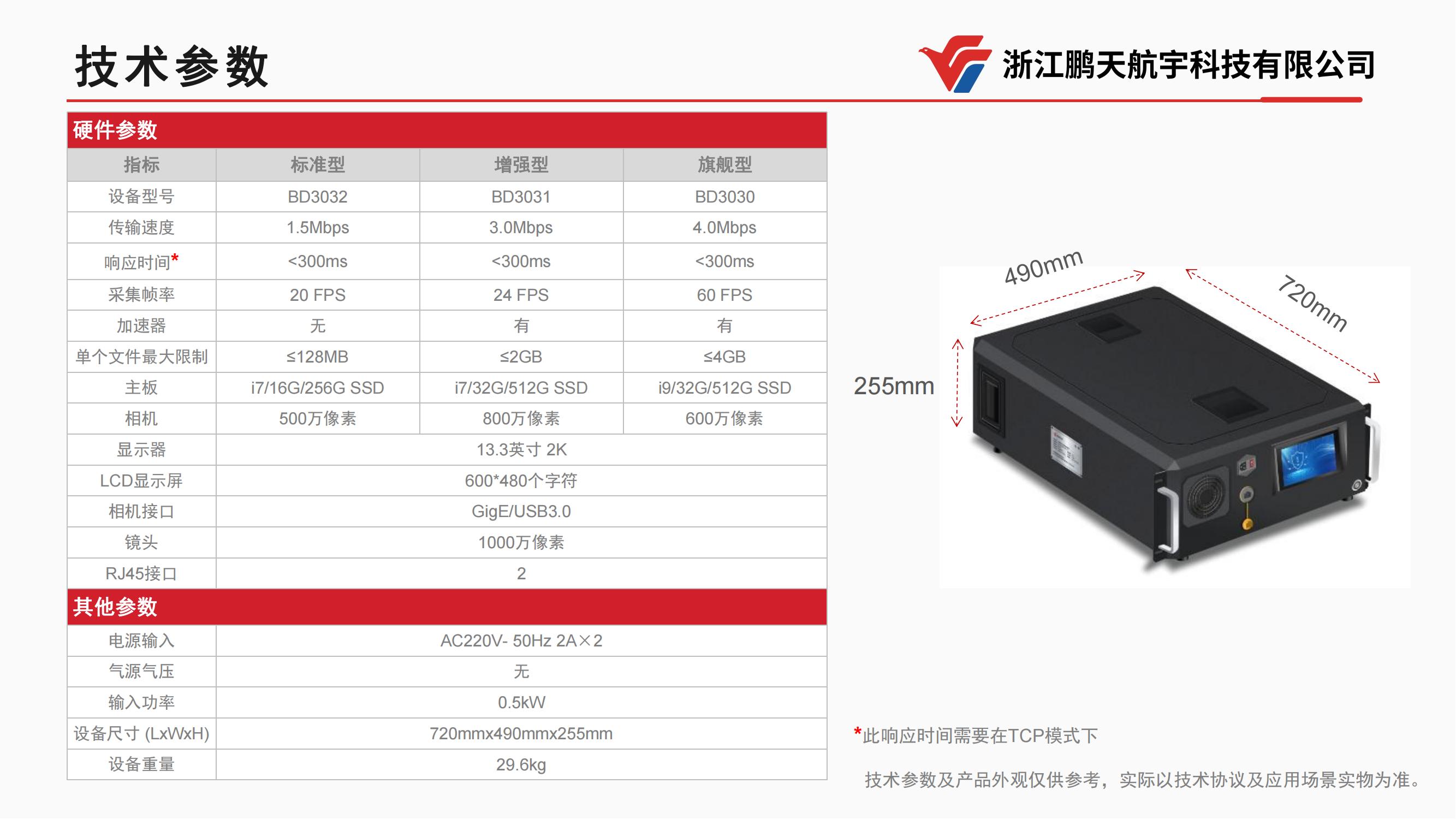 鹏天航宇影像摆渡单向导入系统产品介绍（外网→内网）_06