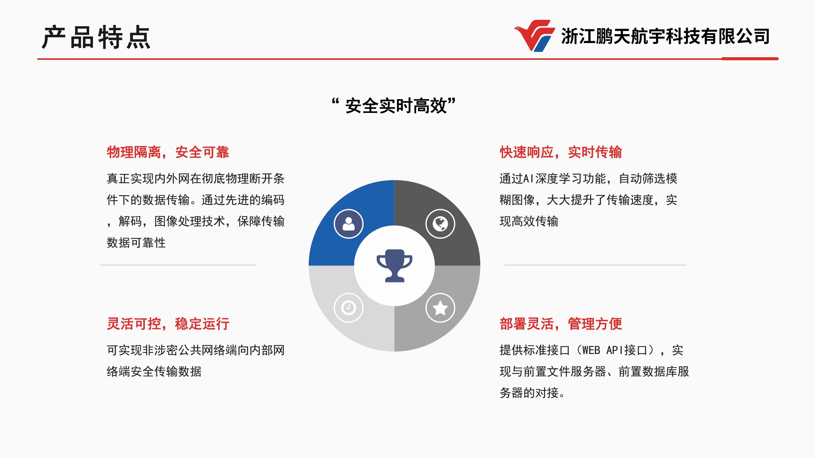鹏天航宇影像摆渡单向导入系统产品介绍（外网→内网）_04