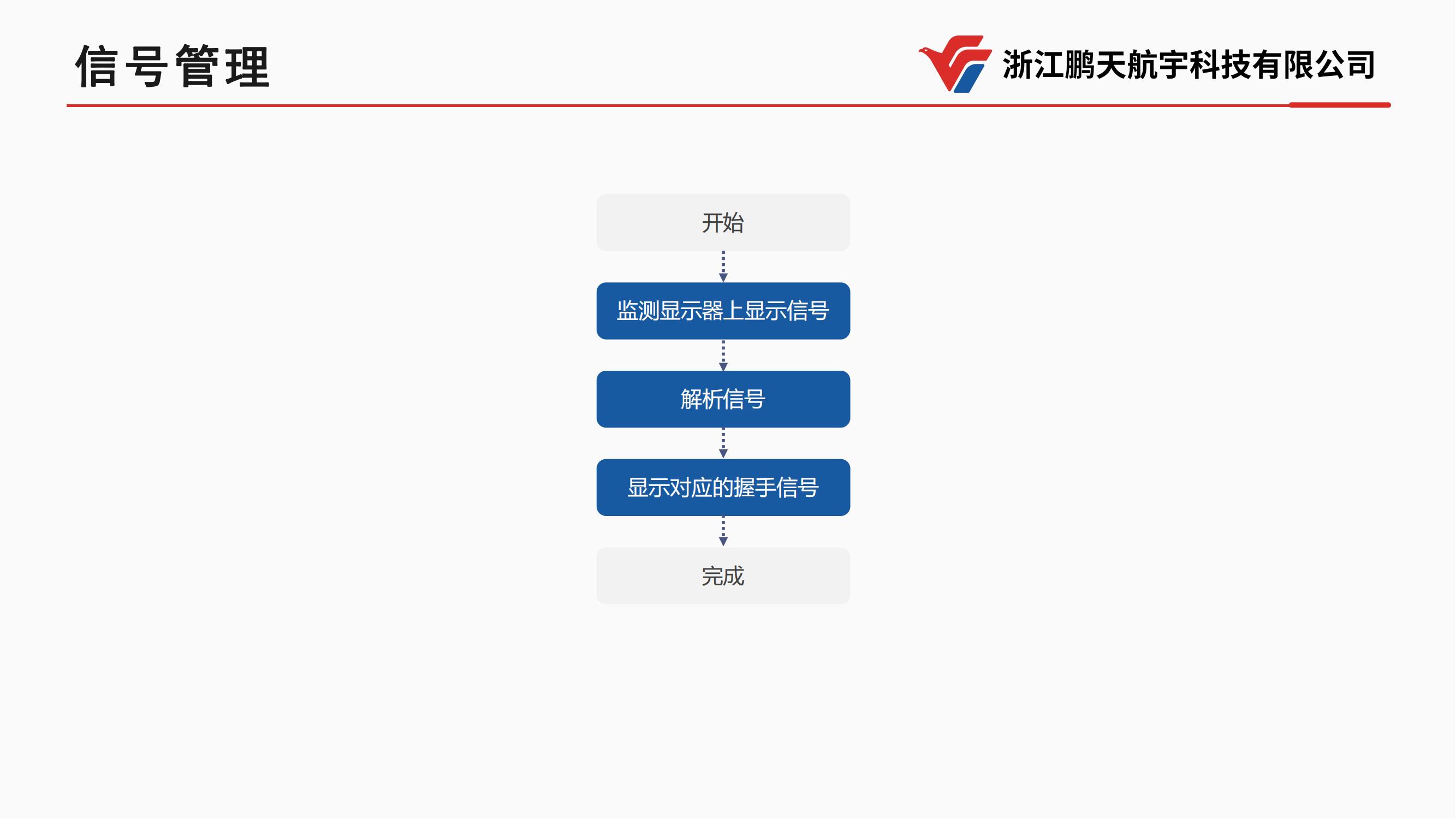 鹏天航宇影像摆渡单向导入系统产品介绍（外网→内网）_15